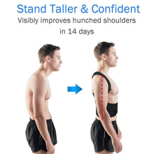 The WaistGuru Posture Corrector for Men and Women